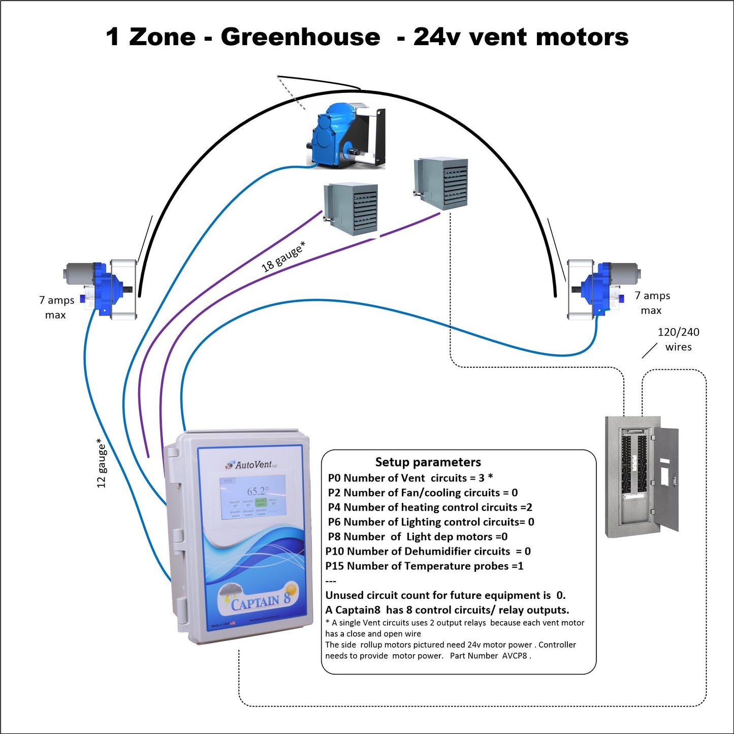 Captain 8 Greenhouse Ventilation Controller