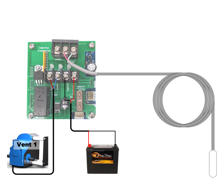 Vent Chief - Single Zone Ventilation Controller