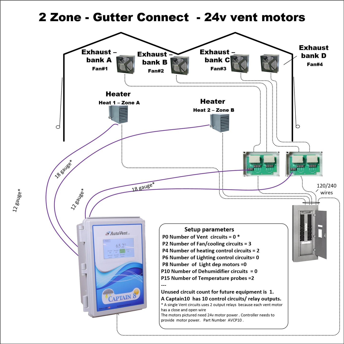 Captain 8 Greenhouse Ventilation Controller