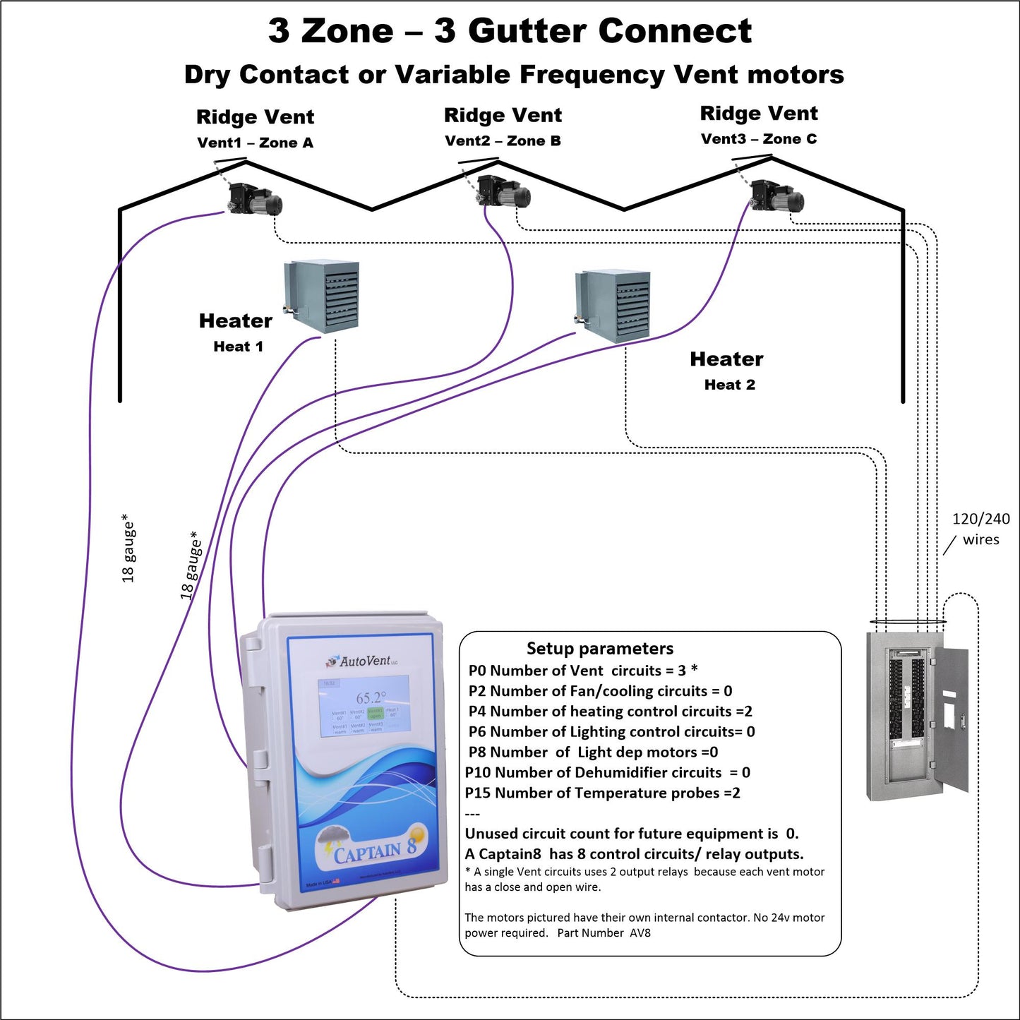 Captain 8 Greenhouse Ventilation Controller