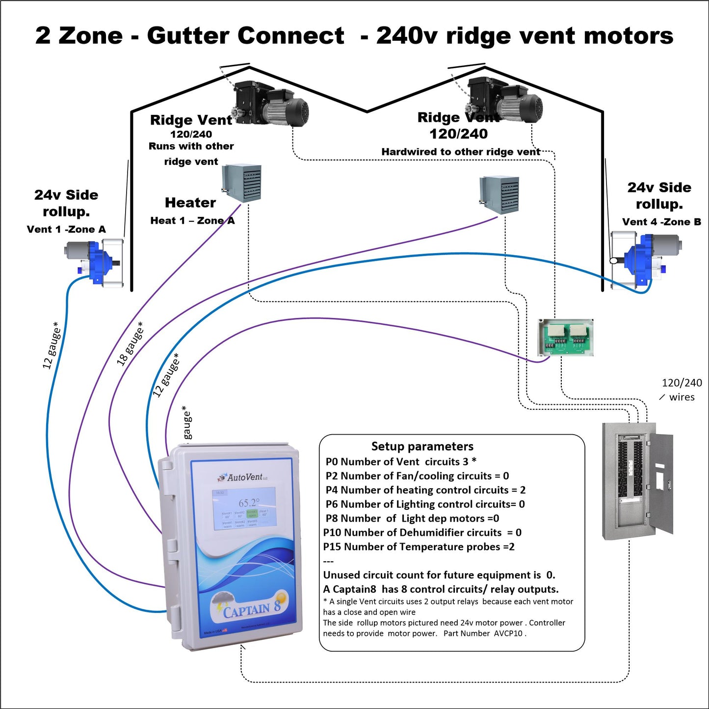 Captain 8 Greenhouse Ventilation Controller