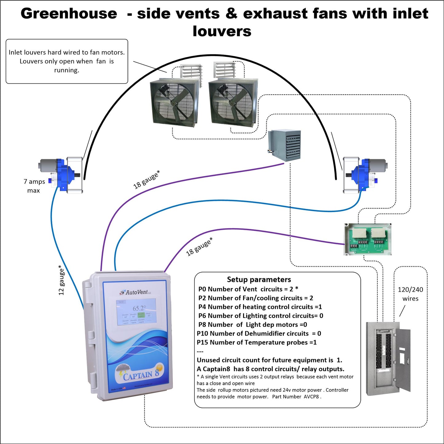 Captain 8 Greenhouse Ventilation Controller