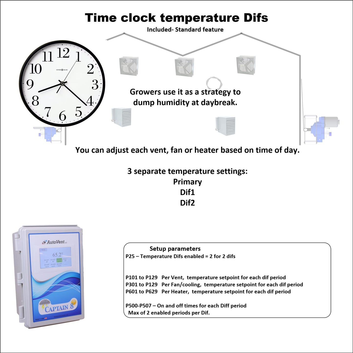 Captain 8 Greenhouse Ventilation Controller