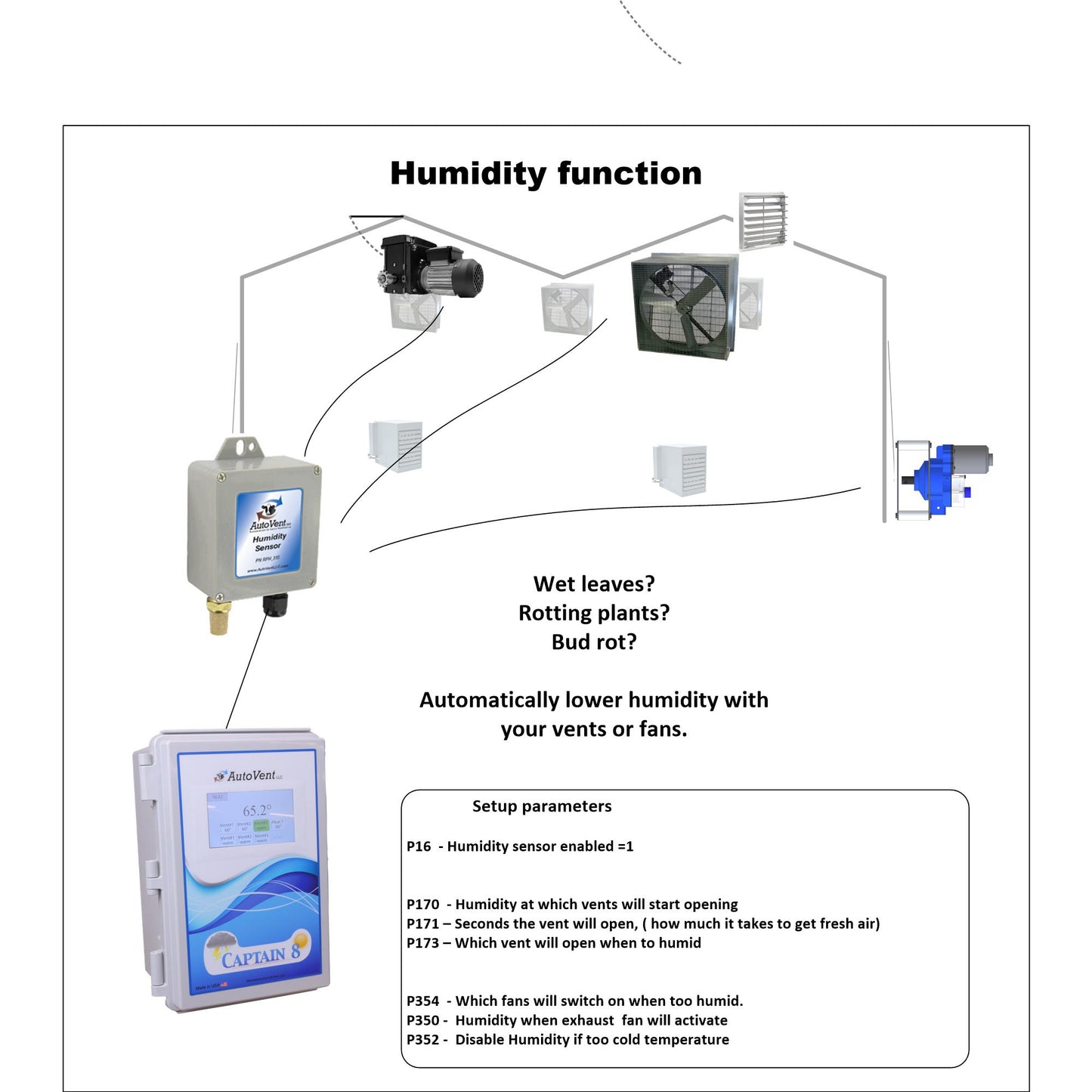 Captain 8 Greenhouse Ventilation Controller