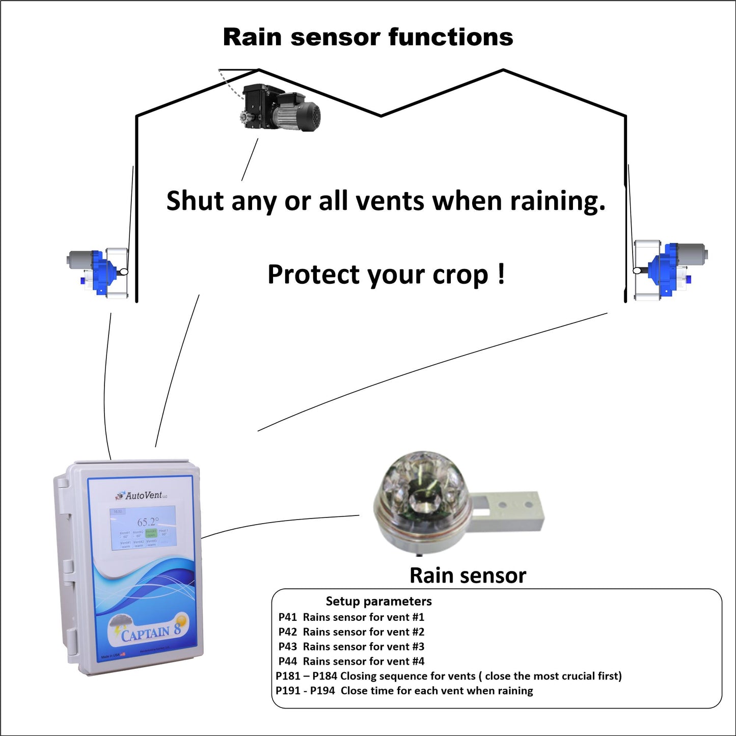 Captain 8 Greenhouse Ventilation Controller