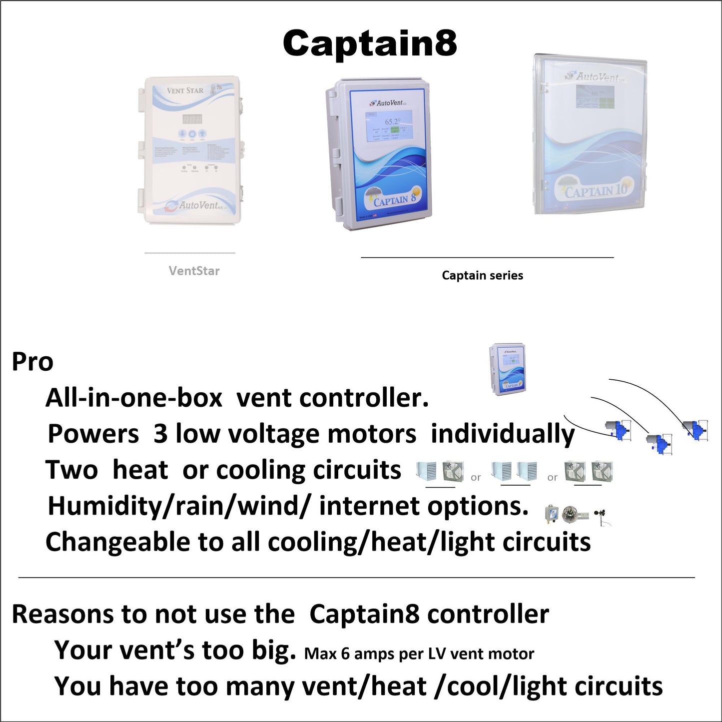 Captain 8 Greenhouse Ventilation Controller